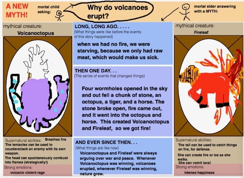 Amy Grover Volcano Myth SM